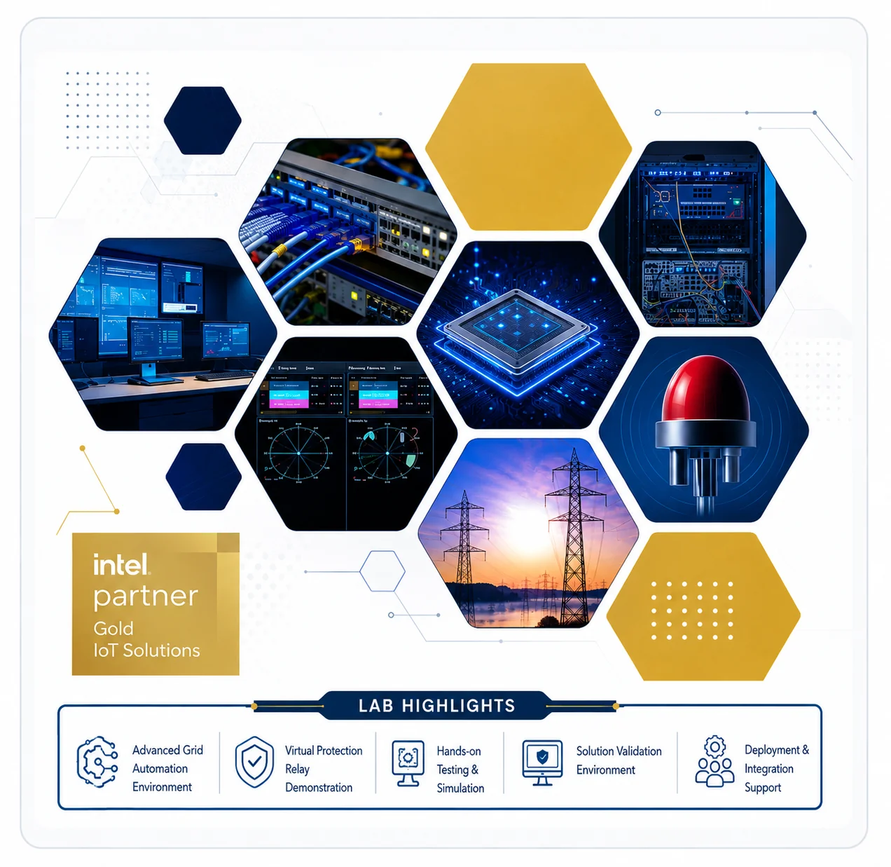 Advanced Grid Automation & Virtual Protection Lab